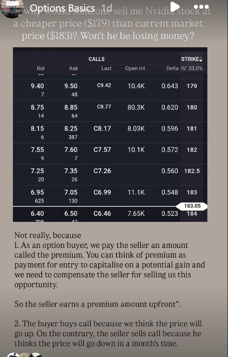 Explanation of why an option seller takes the other side of a Nvidia call