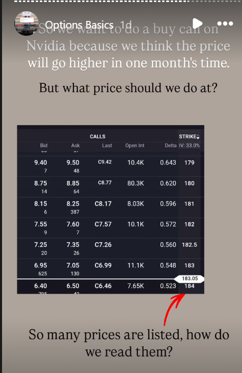 Nvidia call option chain showing Bid, Ask, Last, Open Interest, Strike and Delta columns